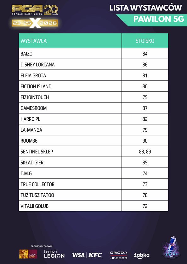 PGA 5G