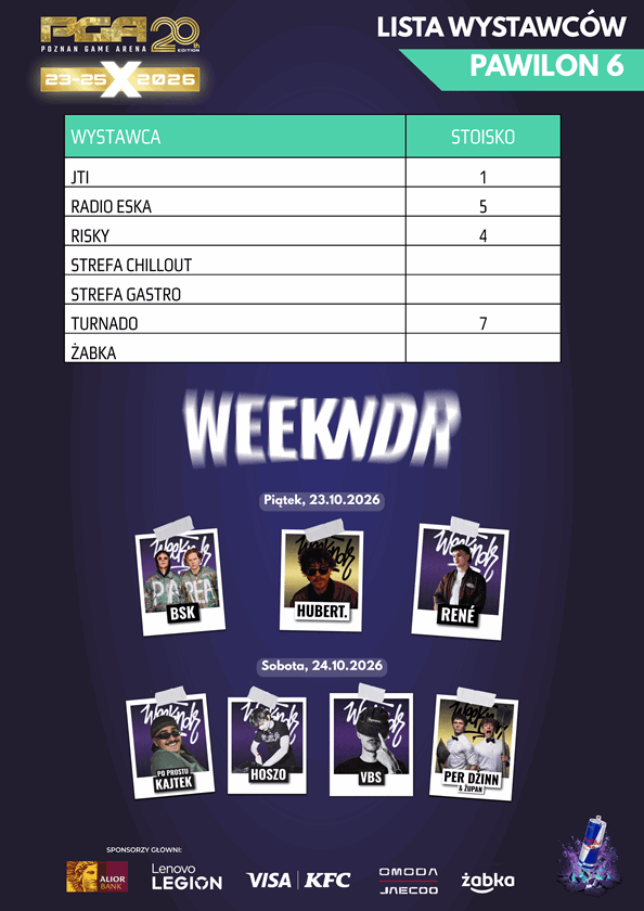 WEEKNDR PGA